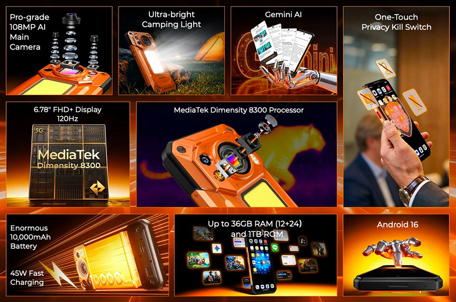 Обзор ключевых преимуществ бронефона Oukitel WP500 Ultra Orange включая процессор Dimensity 8300 и память 1 терабайт