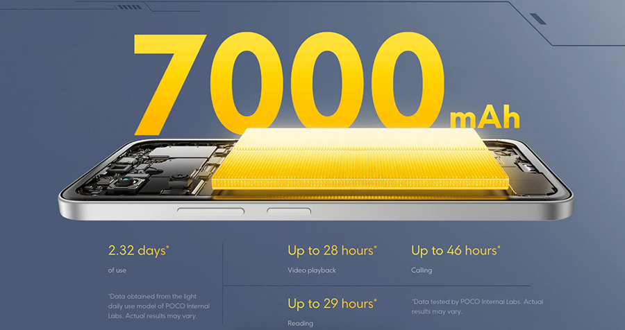 Poco M7 Silver 4G Память:256 ГБ, UFS 2.2, + карта памяти, ОЗУ 8 ГБ, LPDDR4X