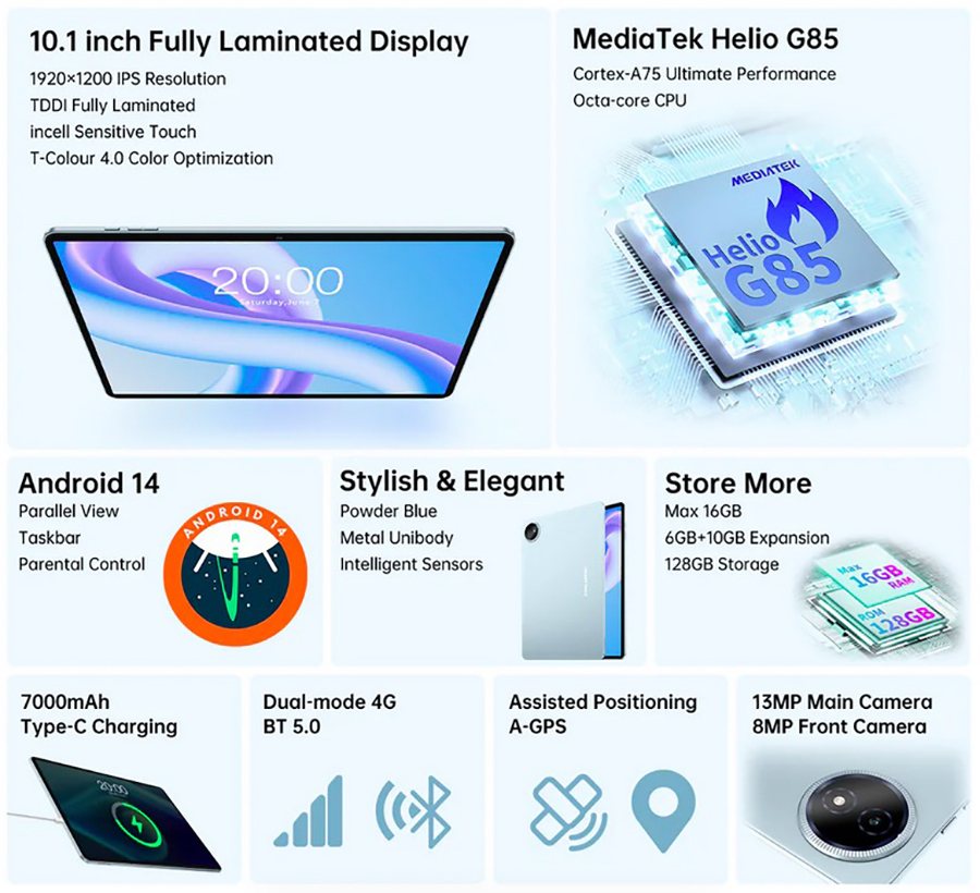 Как планшет Teclast M50 Plus 6/128 подходит для мультимедиа и игр