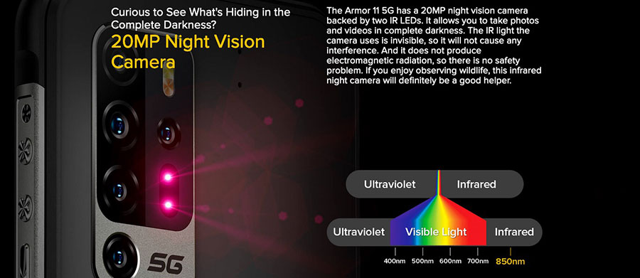 Ulefone Armor 11 5G 8/256Gb Black большой аккумулятор ёмкостью 5 200 мАч поддерживает беспроводную зарядку мощностью 10 Вт
