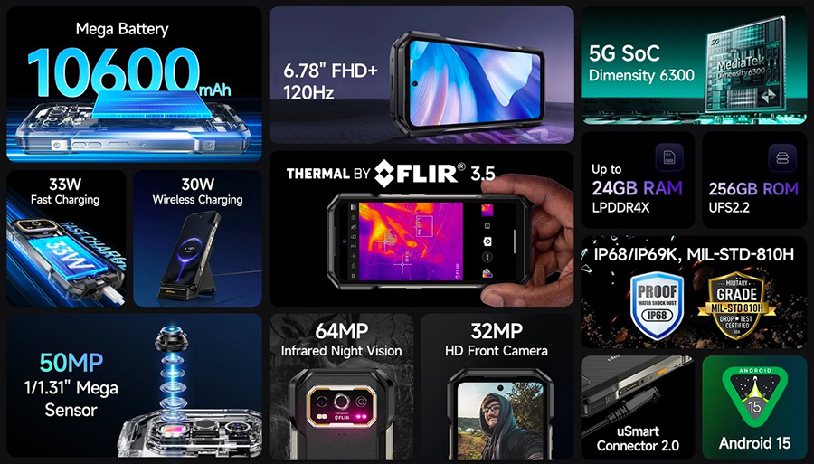 Технические характеристики и ключевые особенности смартфона UleFone Armor 27T Pro Plus включая батарею 10600 мАч и Android 15