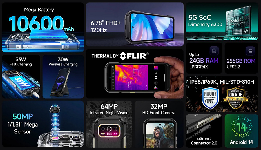 Ulefone Armor 27T Pro Support 30W Wireless Charge