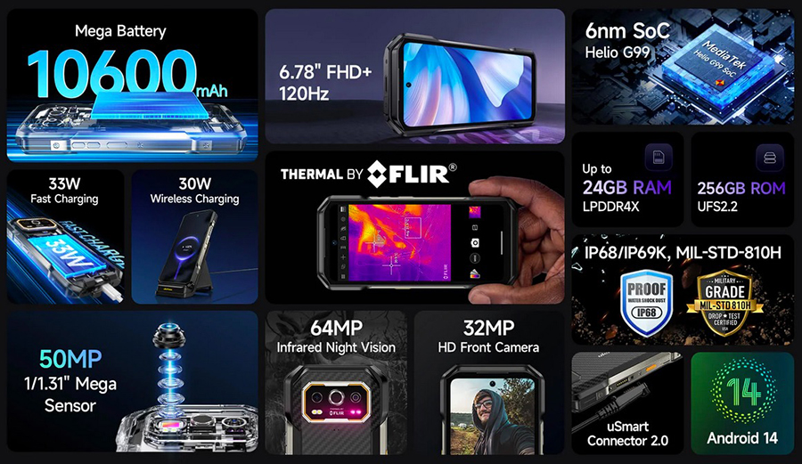 Ulefone Armor 27T 12/256GB Black  MyFLIR Pro