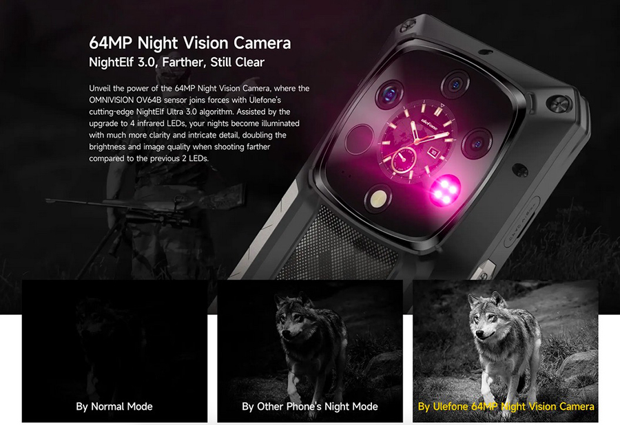Ulefone Armor 28 Ultra Thermal Version  64MP Night Vision Camera OV64B sensor, ƒ/1.79 large aperture