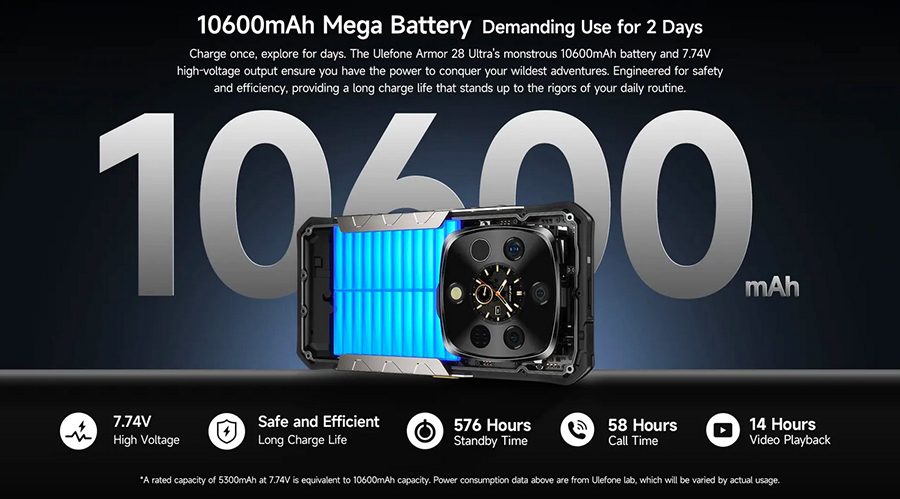 Ulefone Armor 28 Ultra Thermal Version 10600mAh Battery lithium-ion polymer battery