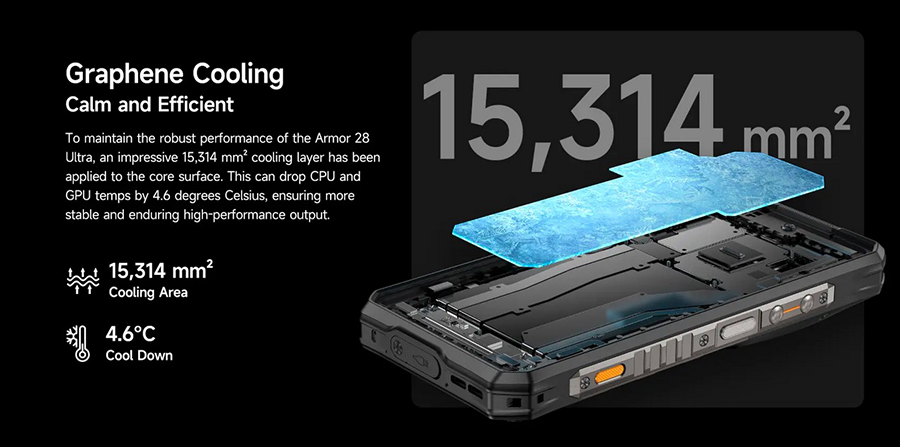 Ulefone Armor 28 Ultra Supports 120W fast charging Supports 50W wireless charging