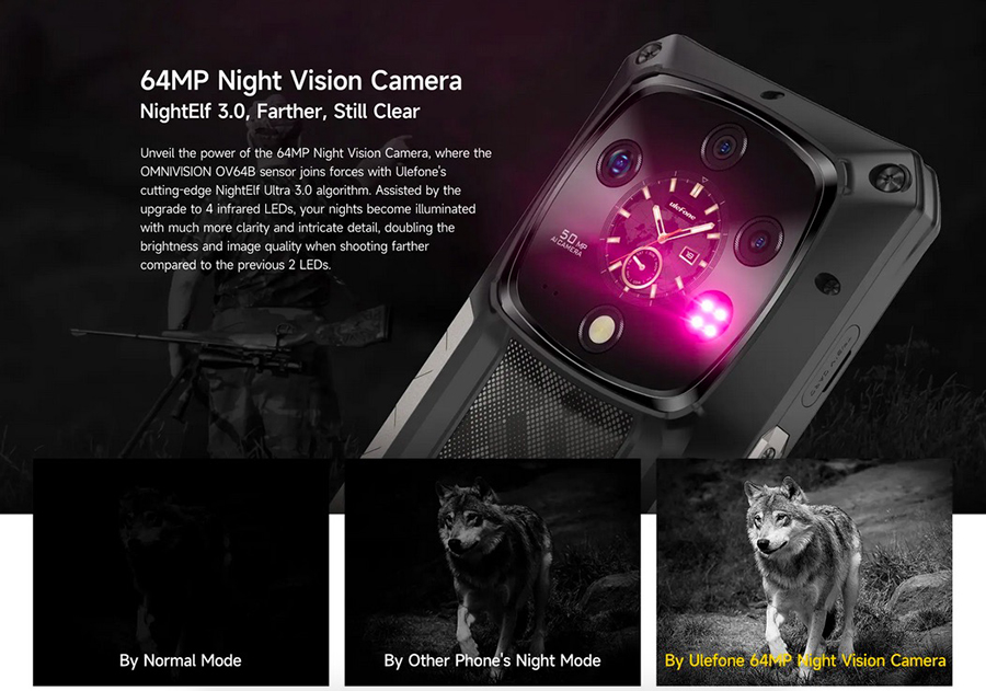 Ulefone Armor 28 Ultra  64MP Night Vision Camera OV64B sensor, ƒ/1.79 large aperture