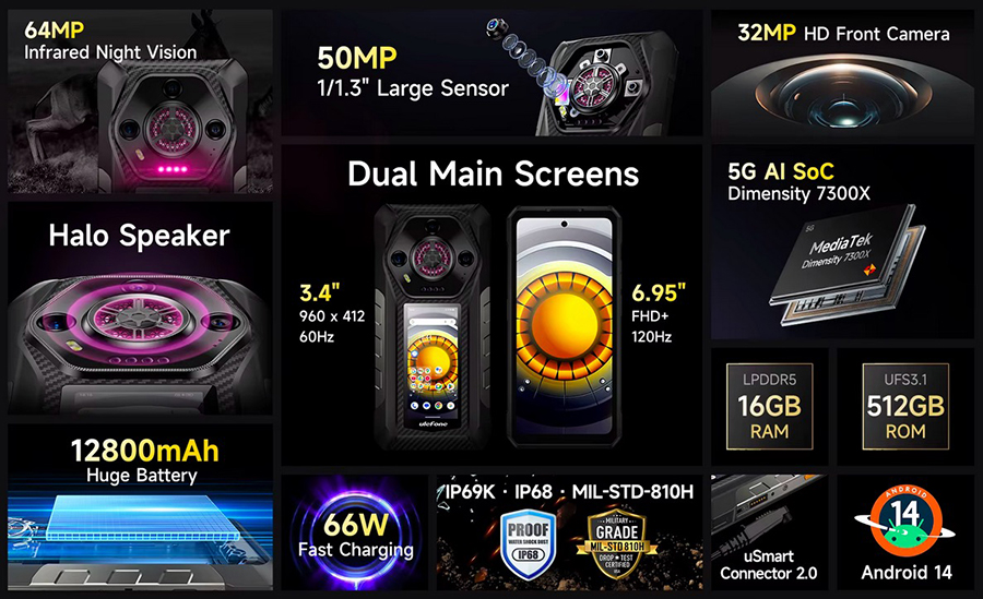 Ulefone Armor 30 Pro 16/512GB Black Dimensity 7300X