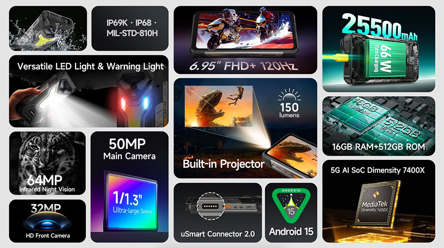 Основные технические характеристики Ulefone Armor 34 Pro Plus: процессор Dimensity 7400X, память 16/512 ГБ, защита IP69K и камера ночного видения.