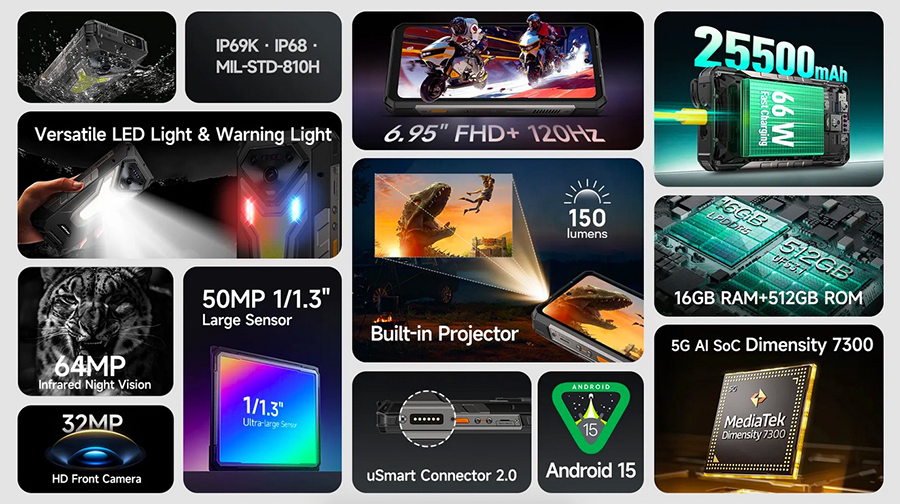 Яркий AMOLED-дисплей 6.95", 120 Гц идеален для видео, игр и навигации