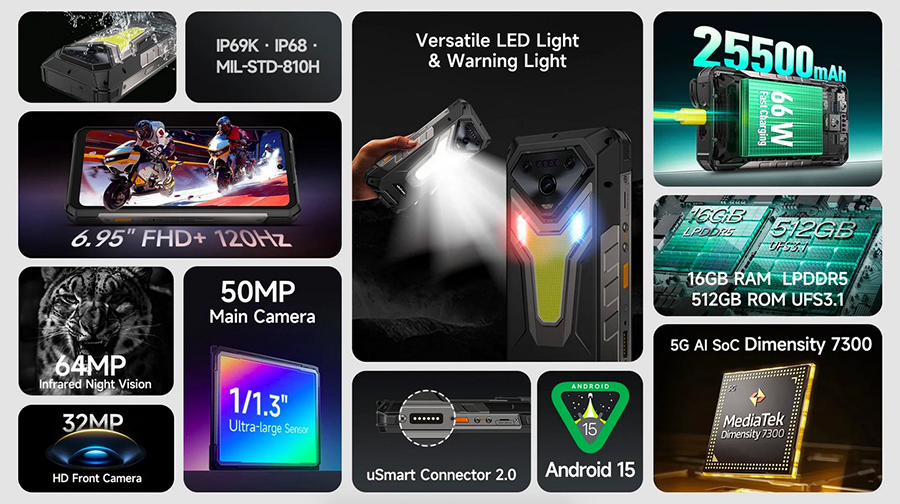 Ulefone Armor 34 16/512GB Black  надёжный защищённый смартфон с тройной камерой 50 МП, автономным аккумулятором 25500 мАч и функциями для экстремальных условий.