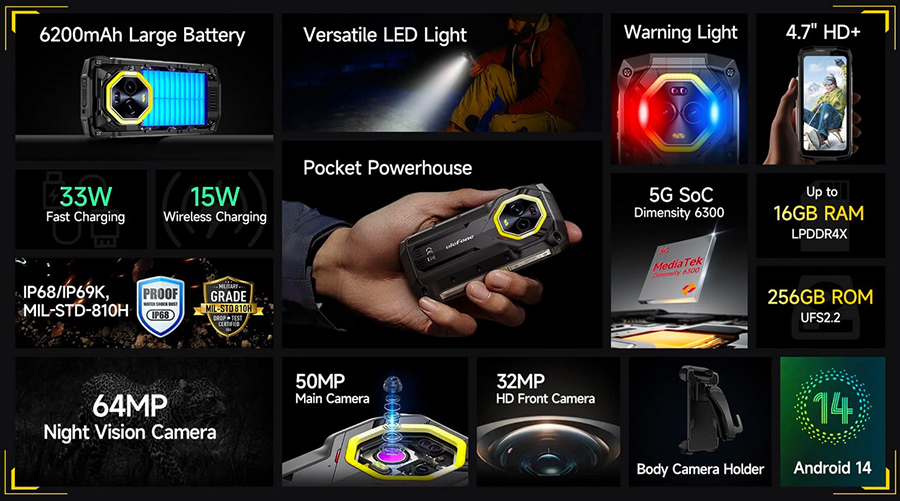 Ulefone Armor Mini 20 Pro The World's Smallest 5G Rugged Smartphone with Night Vision