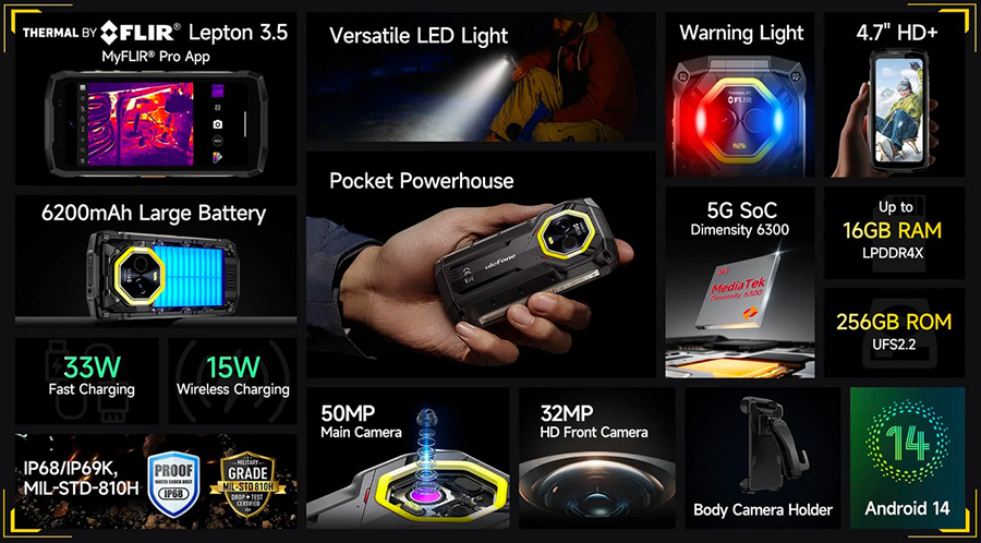 Ulefone Armor Mini 20T Pro Rugged Splash, Water and Dust Resistant