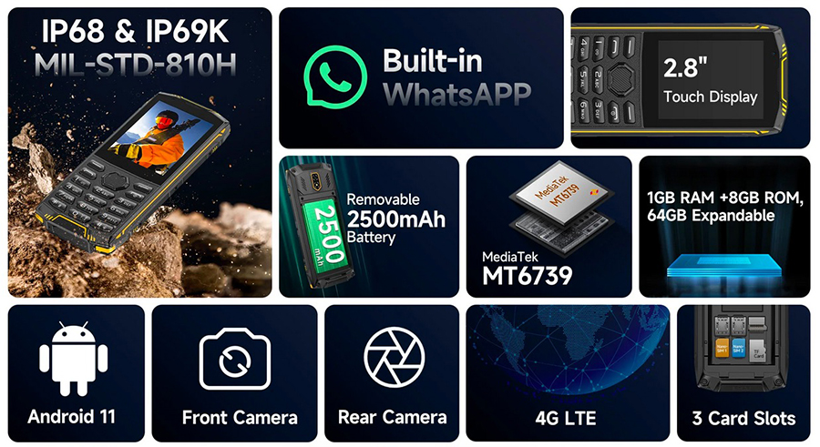 Технические параметры клавиатурного смартфона Ulefone Armor Mini 5, поддержка сетей 4G LTE, Android 11 и защита корпуса