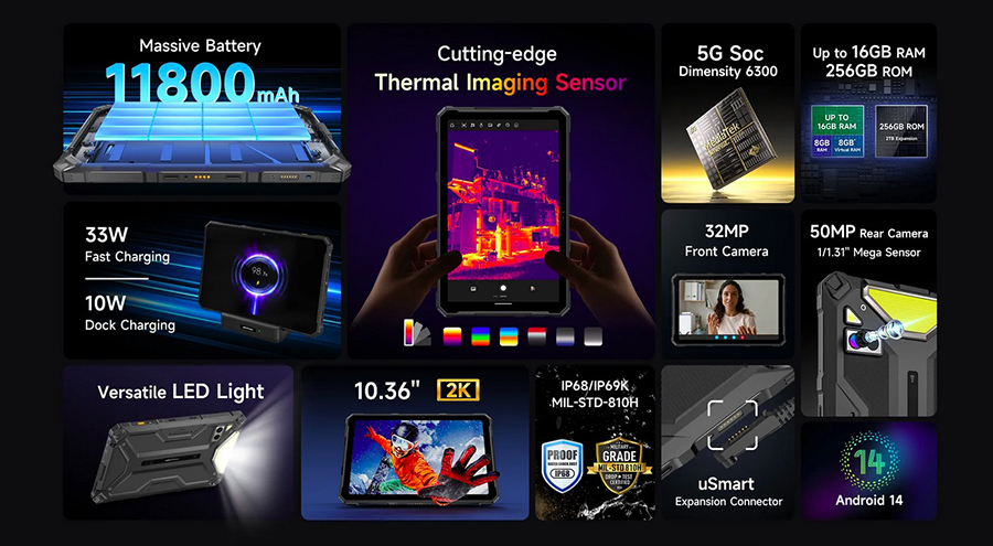 Ulefone Armor Pad 4 Ultra Thermal CPU: MediaTek Dimensity 6300 5G