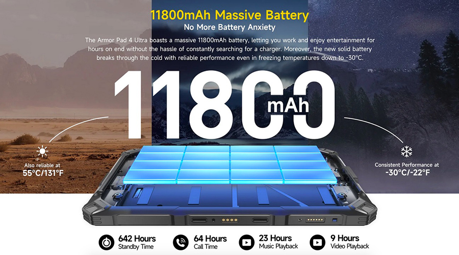 Планшет UleFone Armor Pad 4 Ultra 10.36 "