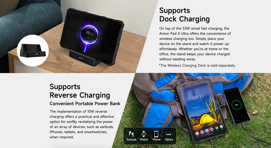 UleFone Armor Pad 4 Ultra USB C mini-Jack (3.5 мм)