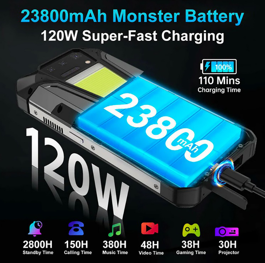 Смартфон Unihertz 8849 Tank 2 Pro 12/512GB Black - защита IP68 и камеры с ночным видением