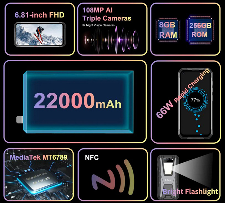 Unihertz Tank 12/256GB это самый автономный защищенный смартфон, который не имеет конкурентов из-за набора отличных характеристик